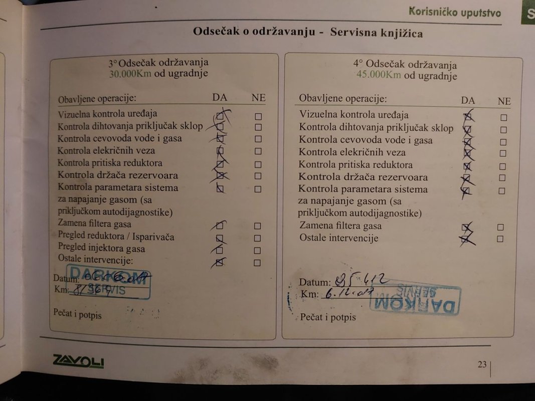 Automobil
